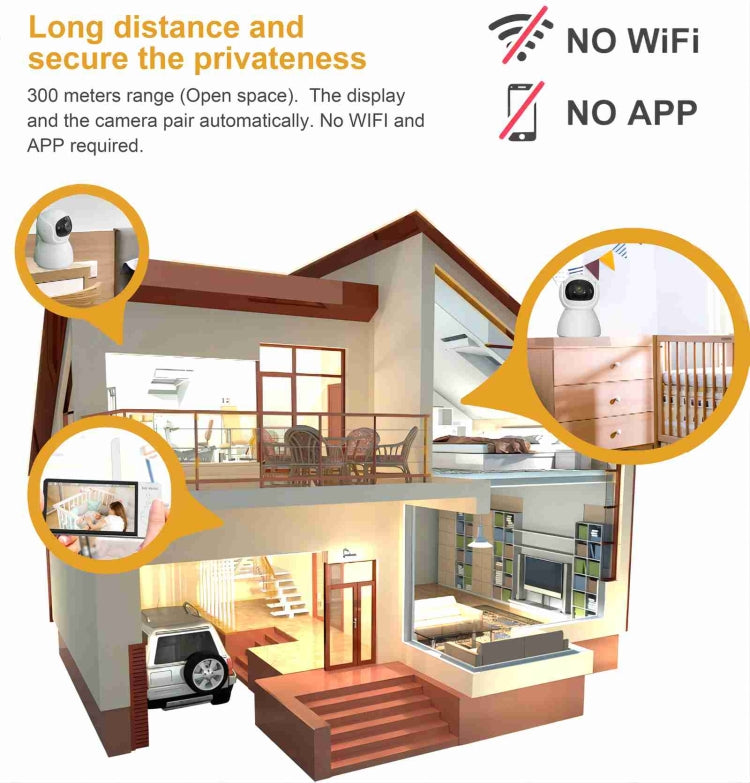 ABM700 5 inch Wireless Video Night Vision Baby Monitor Security Camera(US Plug) by buy2fix