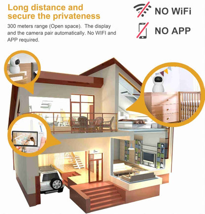 ABM700 5 inch Wireless Video Night Vision Baby Monitor Security Camera(US Plug) by buy2fix