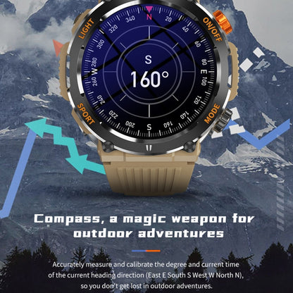 HT17 1.46 inch Round Screen Bluetooth Smart Watch, Support Health Monitoring & 100+ Sports Modes(Green) by buy2fix