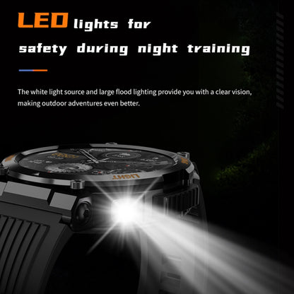 HT17 1.46 inch Round Screen Bluetooth Smart Watch, Support Health Monitoring & 100+ Sports Modes(Green) by buy2fix