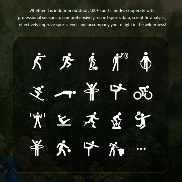 HT17 1.46 inch Round Screen Bluetooth Smart Watch, Support Health Monitoring & 100+ Sports Modes(Blue) by buy2fix