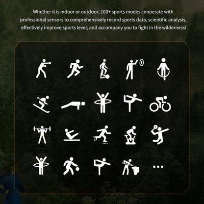 HT17 1.46 inch Round Screen Bluetooth Smart Watch, Support Health Monitoring & 100+ Sports Modes(Orange) by buy2fix