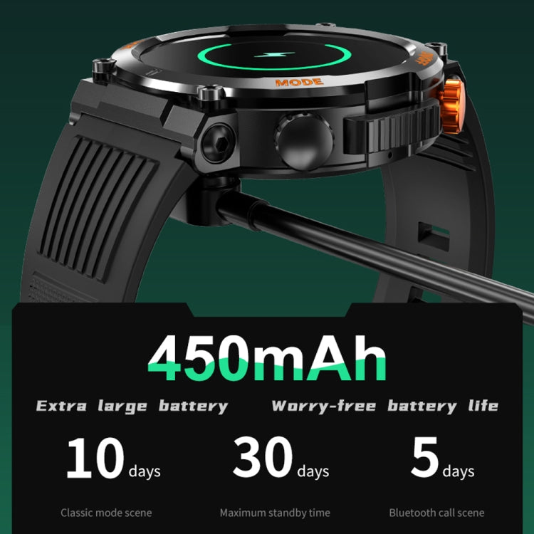 HT17 1.46 inch Round Screen Bluetooth Smart Watch, Support Health Monitoring & 100+ Sports Modes(Green) by buy2fix