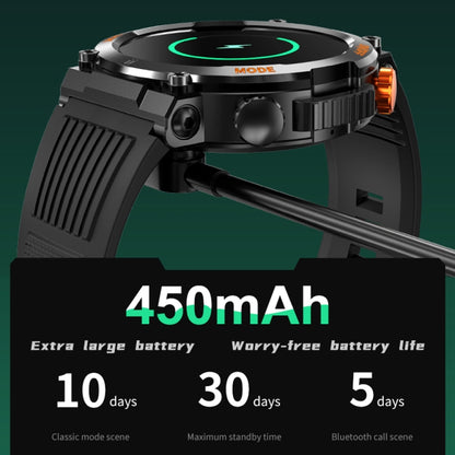 HT17 1.46 inch Round Screen Bluetooth Smart Watch, Support Health Monitoring & 100+ Sports Modes(Green) by buy2fix