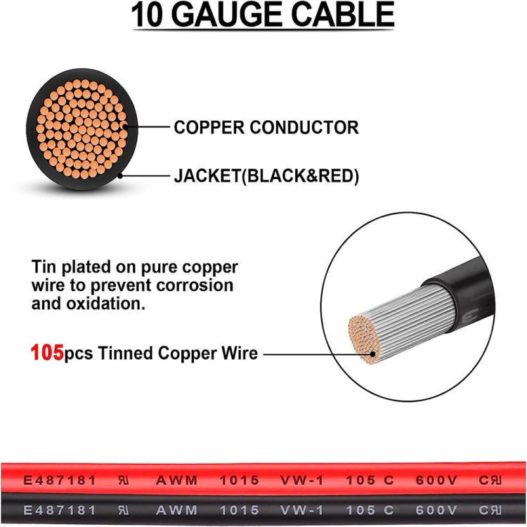Dual Positive / Negative ATC Style Fuse Holder 10AWG Wire with Ring Terminals & 4 Connectors - DIY Cables by buy2fix | Online Shopping UK | buy2fix