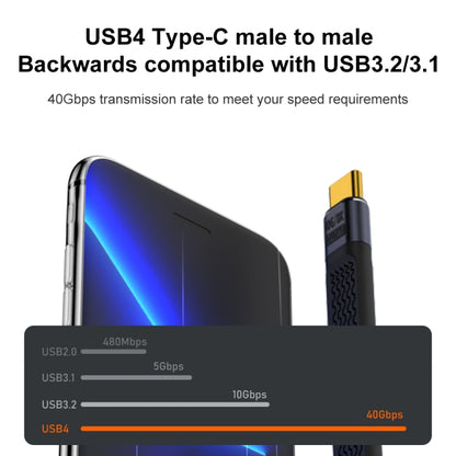 240W 40Gbps USB-C / Type-C Male to USB-C / Type-C Male Flexible Board Data Cable, Style:3D Bend by buy2fix
