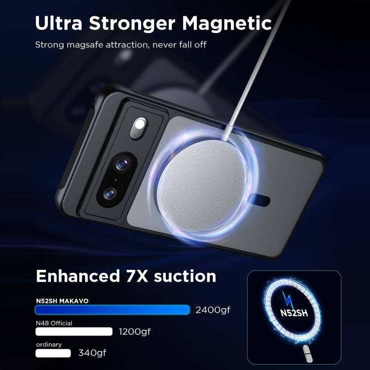 For Google Pixel 8 Pro MagSafe Ultra-thin Translucent PC+TPU Phone Case(Black) - Google Cases by buy2fix | Online Shopping UK | buy2fix