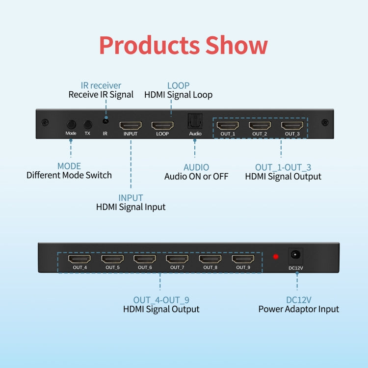 NK-330 3x3 4K 9 Screen HDMI DVI TV Video Wall Controller Splitter Multi Video Screen Processor Splicer, Plug Type:EU Plug(Black) - Splitter by buy2fix | Online Shopping UK | buy2fix