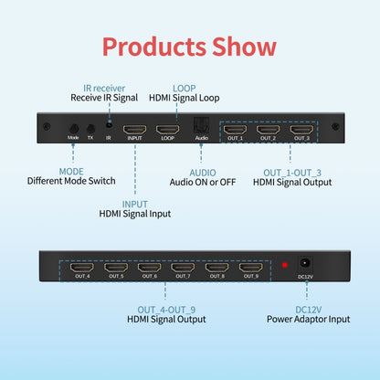 NK-330 3x3 4K 9 Screen HDMI DVI TV Video Wall Controller Splitter Multi Video Screen Processor Splicer, Plug Type:EU Plug(Black) - Splitter by buy2fix | Online Shopping UK | buy2fix