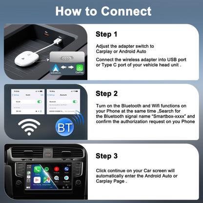THT-020-9-1 USB + USB-C / Type-C Wired to Wireless Carplay / Android Auto Adapter(White) - Bluetooth Adapters by buy2fix | Online Shopping UK | buy2fix