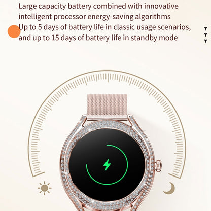 V66 1.28inch BT5.0 Smart Watch Support Heart Rate/ Sleep Detection, Style:Steel Strap(Black) by buy2fix