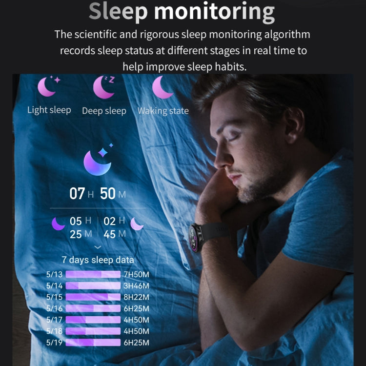 TM05 Pro Smart Bracelet, 1.46 inch Silicone Band IP67 Waterproof Smart Watch, Bluetooth Call / Heart Rate / Blood Pressure / Blood Oxygen(Silver) by buy2fix