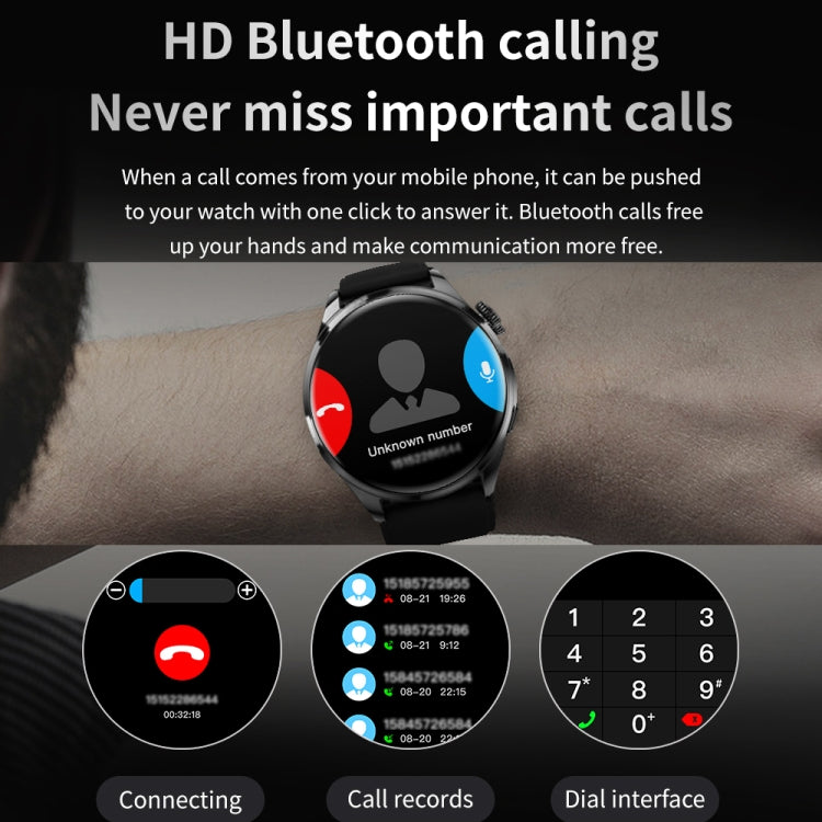 TM05 Pro Smart Bracelet, 1.46 inch Silicone Band IP67 Waterproof Smart Watch, Bluetooth Call / Heart Rate / Blood Pressure / Blood Oxygen(Silver) by buy2fix