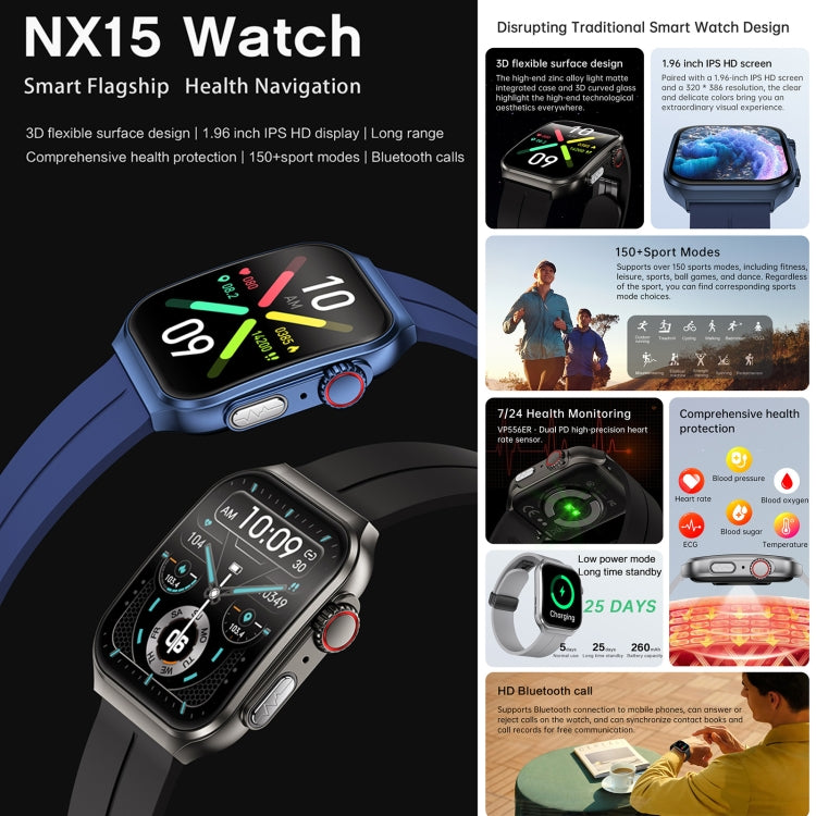 NX15 Smart Watch, 1.96 inch, BT Call / Heart Rate / Blood Pressure / Blood Oxygen(Blue) by buy2fix