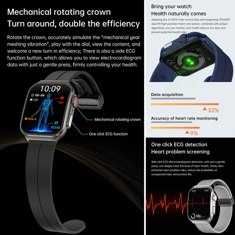 NX15 Smart Watch, 1.96 inch, BT Call / Heart Rate / Blood Pressure / Blood Oxygen(Blue) by buy2fix