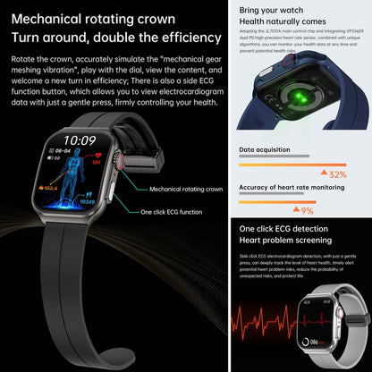 NX15 Smart Watch, 1.96 inch, BT Call / Heart Rate / Blood Pressure / Blood Oxygen(Blue) by buy2fix