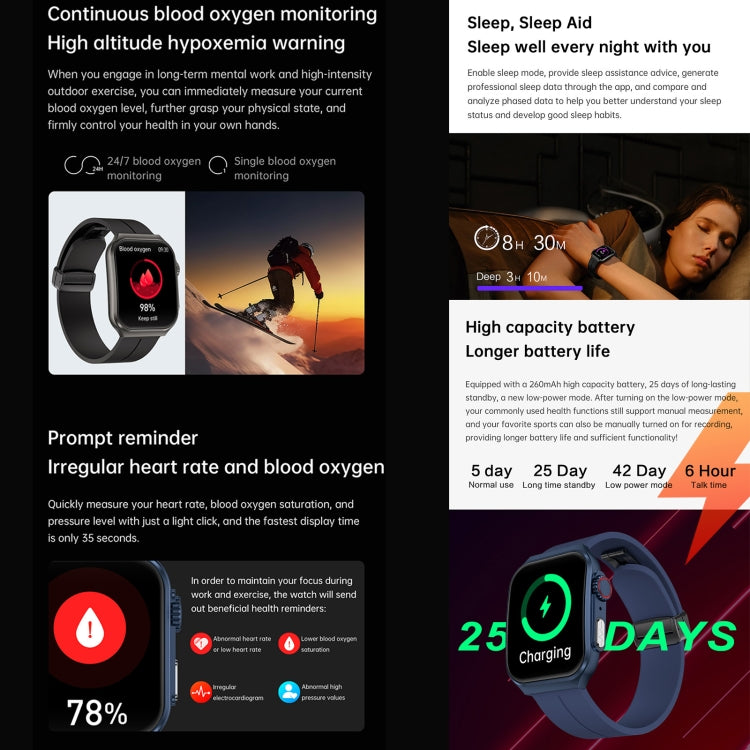 NX15 Smart Watch, 1.96 inch, BT Call / Heart Rate / Blood Pressure / Blood Oxygen(Blue) by buy2fix