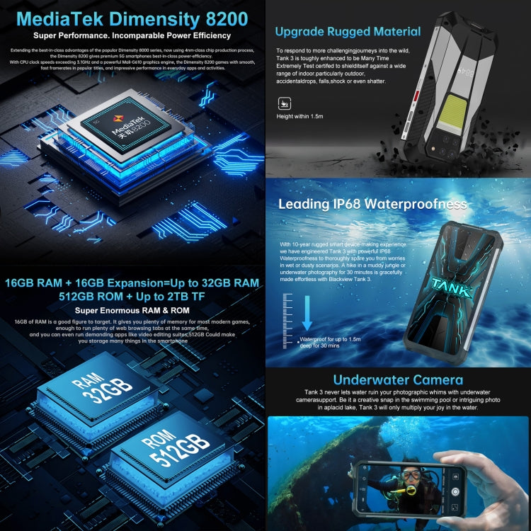 Unihertz Tank 3 / 8849, 16GB+512GB, Laser Rangefinder, 200MP Camera, Night Vision, 23800mAh Battery, 6.79 inch Android 13 Dimensity 8200 Octa Core, Network: 5G(Black) by Unihertz