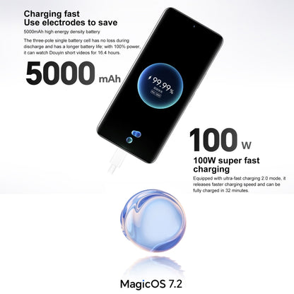Honor 100, 16GB+512GB, Screen Fingerprint Identification, 6.7 inch MagicOS 7.2 Snapdragon 7 Gen 3 Octa Core up to 2.63GHz, Network: 5G, NFC, OTG, Support Google Play(Black) - Honor by HONOR | Online Shopping UK | buy2fix