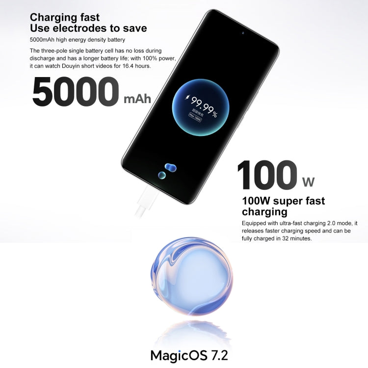 Honor 100, 16GB+256GB, Screen Fingerprint Identification, 6.7 inch MagicOS 7.2 Snapdragon 7 Gen 3 Octa Core up to 2.63GHz, Network: 5G, NFC, OTG, Support Google Play(Blue) - Honor by HONOR | Online Shopping UK | buy2fix