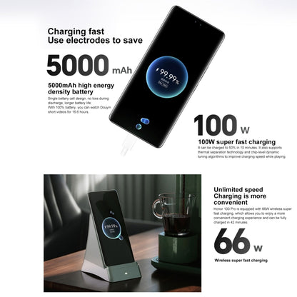 Honor 100 Pro, 12GB+256GB, Screen Fingerprint Identification, 6.78 inch MagicOS 7.2 Snapdragon 8 Gen 2 Octa Core up to 3.19GHz, Network: 5G, NFC, OTG, Support Google Play(White) - Honor by HONOR | Online Shopping UK | buy2fix