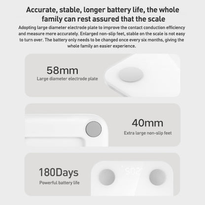 Original Xiaomi Mijia Smart Home Body Fat Scale S400 BT5.0 LED Display Dual Frequency Measurement(White) - Body Scales by Xiaomi | Online Shopping UK | buy2fix