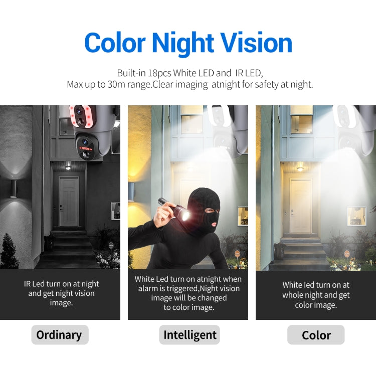 ESCAM QF390 2x2MP Binocular Solar WiFi Camera Supports Two-way Voice & Alarm Recording(Black) by ESCAM