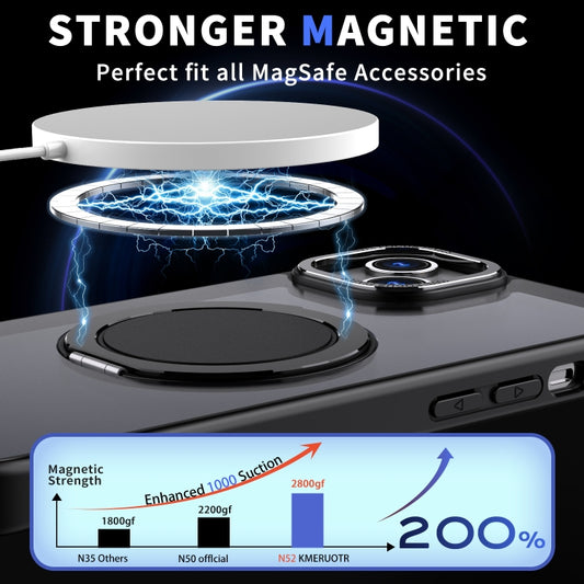For iPhone 14 Plus 360-degree Rotating MagSafe Magnetic Holder Phone Case(Black) - iPhone 14 Plus Cases by buy2fix | Online Shopping UK | buy2fix