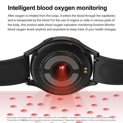 1.43 inch Milanese Steel Strap Bluetooth Call Smart Watch Support ECG / Non-invasive Blood Sugar(Black) - Smart Watches by buy2fix | Online Shopping UK | buy2fix