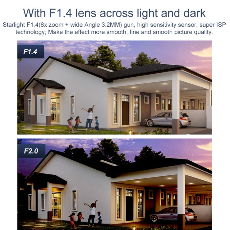 QX103 Humanoid Recognition AI Alarm WiFi Dome Triple IP Camera(EU Plug) by buy2fix