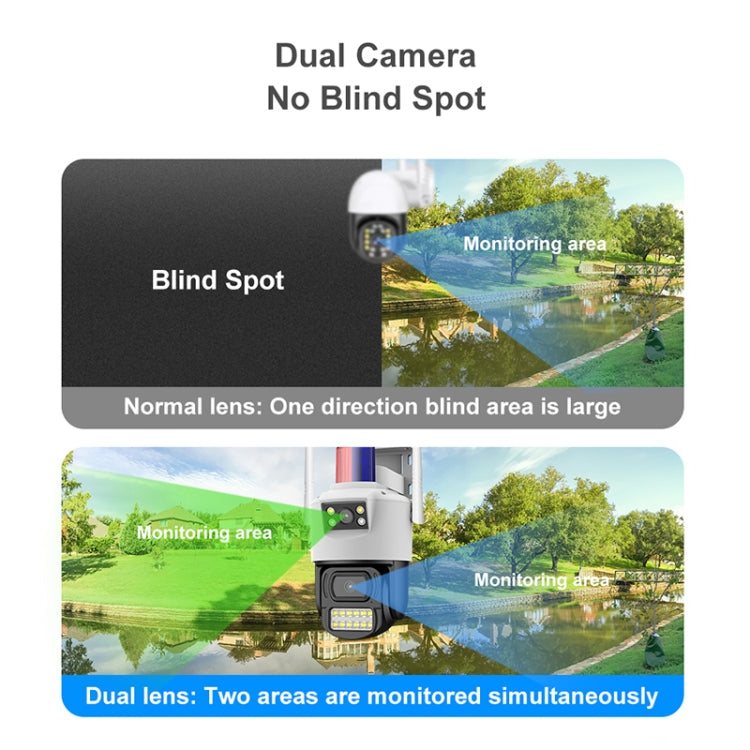 QX105 2MP Outdoor Waterproof WiFi Dual Lens Surveillance Camera(US Plug) by buy2fix