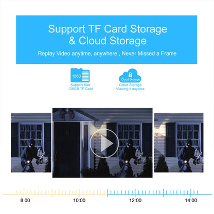 QX105 2MP Outdoor Waterproof WiFi Dual Lens Surveillance Camera(EU Plug) by buy2fix