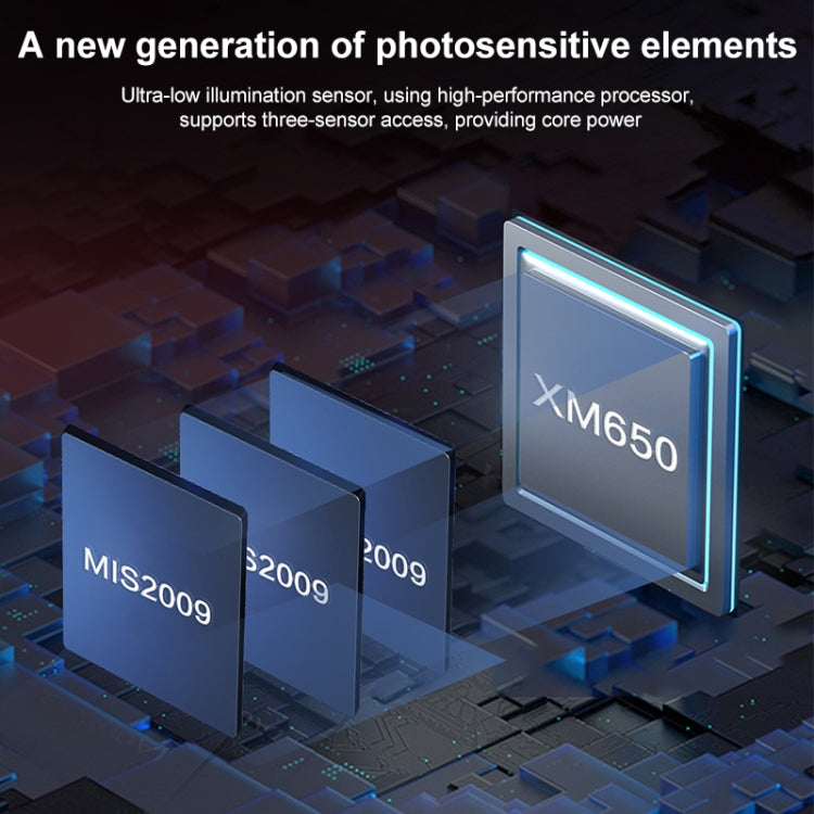 QX104 3MP WiFi Triple Camera Supports Human Face Recognition & AI Alarm(EU Plug) by buy2fix