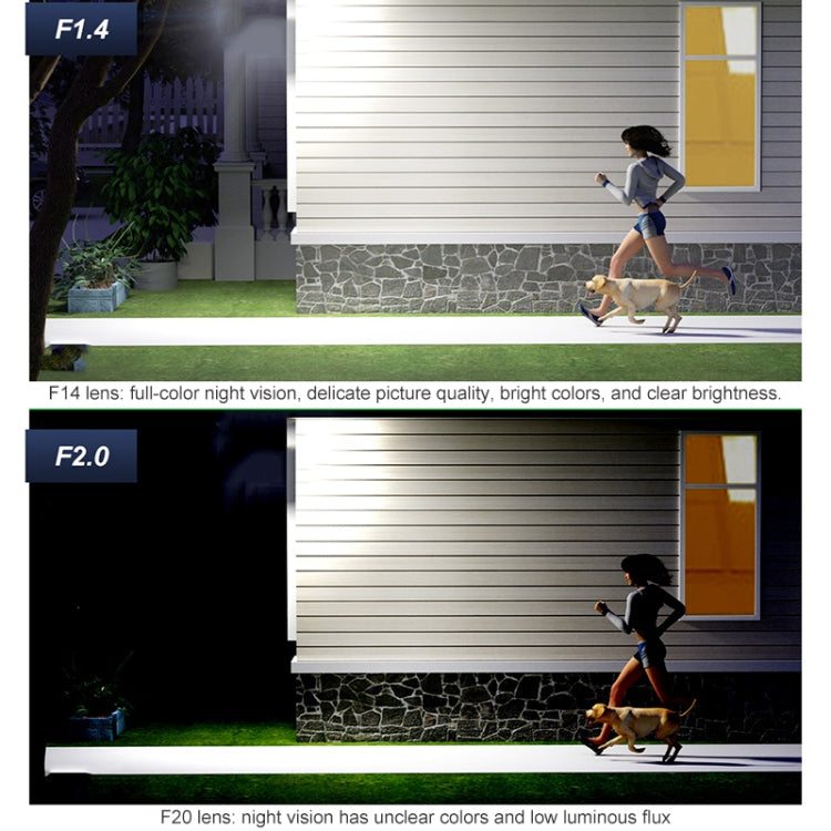 QX104 3MP WiFi Triple Camera Supports Human Face Recognition & AI Alarm(US Plug) by buy2fix