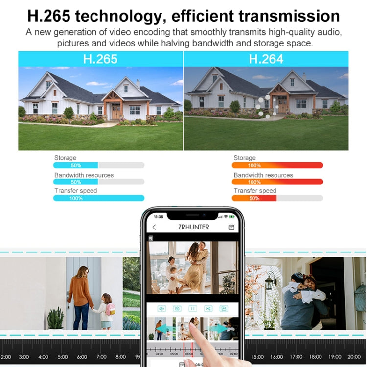 QX104 3MP WiFi Triple Camera Supports Human Face Recognition & AI Alarm(EU Plug) by buy2fix