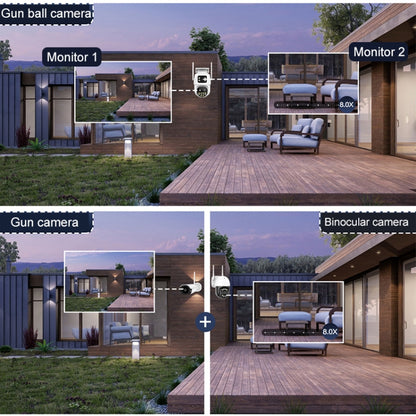 QX104 3MP WiFi Triple Camera Supports Human Face Recognition & AI Alarm(UK Plug) by buy2fix