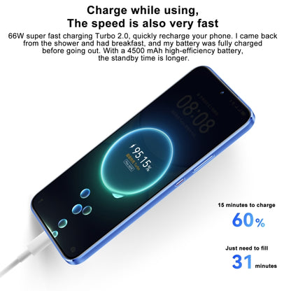 Huawei nova 12 Active, 8GB+256GB, Screen Fingerprint Identification, 6.7 inch HarmonyOS 4.0 Qualcomm Snapdragon 778G 4G Octa Core, Network: 4G, NFC, OTG, Not Support Google Play(White) by Huawei