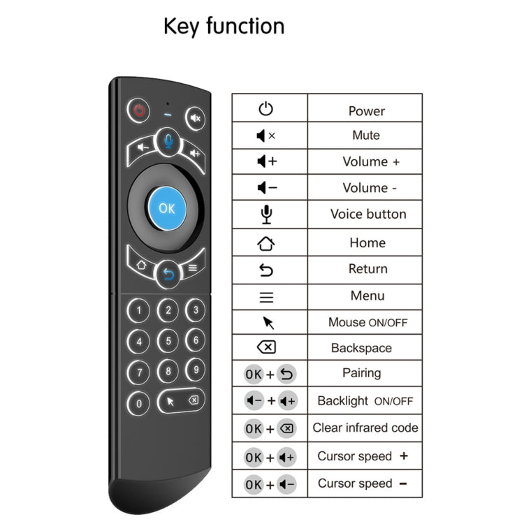 G21 2.4GHz Fly Air Mouse LED Backlight Wireless Keyboard Remote Control with Gyroscope for Android TV Box / PC, Support Intelligent Voice (Blue) by buy2fix