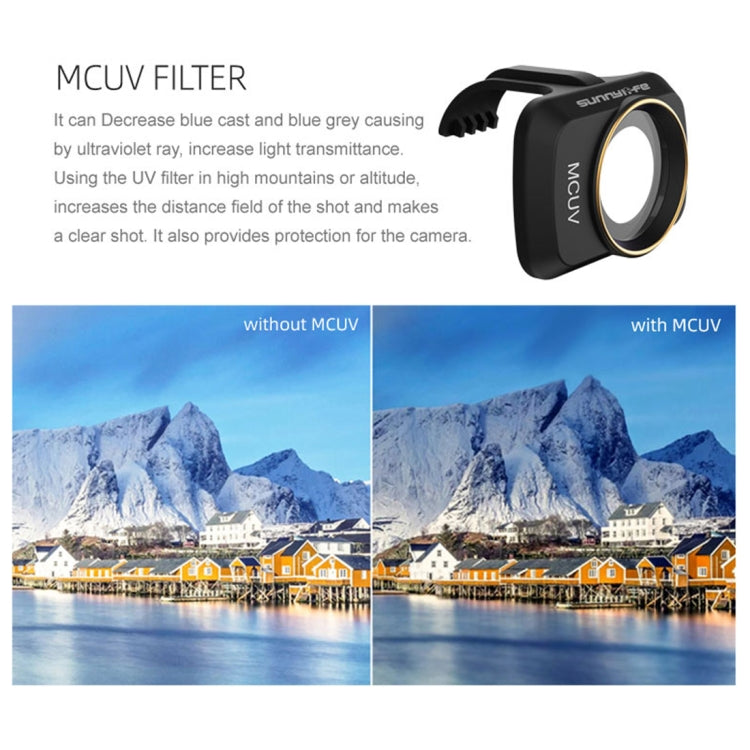 Sunnylife MM-FI9250 Lens Filter For DJI Mini 4K/Mini 2 SE/Mini SE/Mini 2/Mavic Mini - Lens Filter by Sunnylife | Online Shopping UK | buy2fix