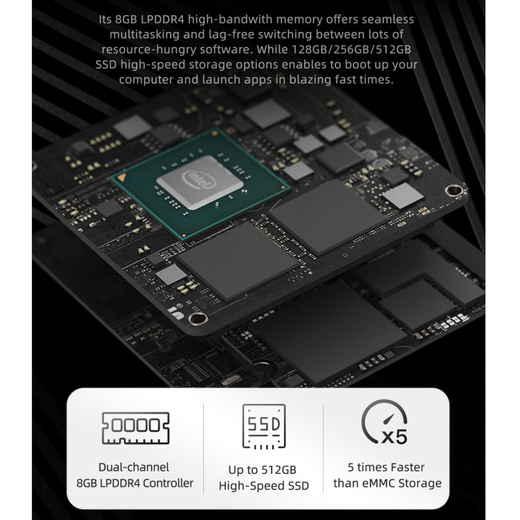 GMK NucBox Windows 10 System Mini PC, Intel Celeron J4125 Quad Core 64bit 14nm 2GHz-2.7GHz, Support WiFi & Bluetooth & RJ45, 8GB+128GB,EU Plug by buy2fix