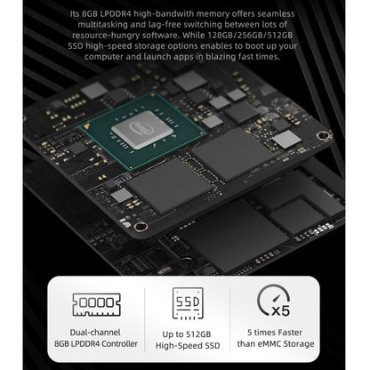 GMK NucBox Windows 10 System Mini PC, Intel Celeron J4125 Quad Core 64bit 14nm 2GHz-2.7GHz, Support WiFi & Bluetooth & RJ45, 8GB+128GB,EU Plug by buy2fix