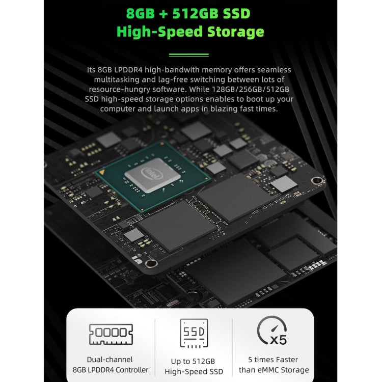 GMK NucBox Windows 10 System Mini PC, Intel Celeron J4125 Quad Core 64bit 14nm 2GHz-2.7GHz, Support WiFi & Bluetooth & RJ45, 8GB+128GB,EU Plug by buy2fix