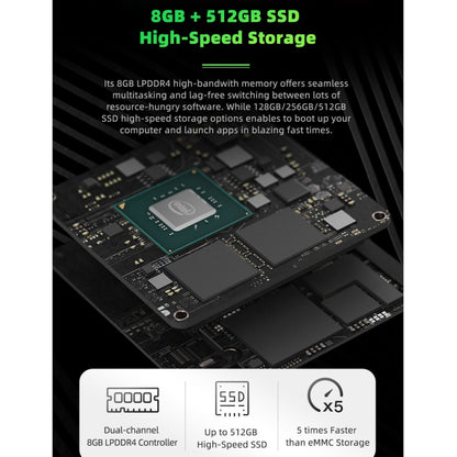 GMK NucBox Windows 10 System Mini PC, Intel Celeron J4125 Quad Core 64bit 14nm 2GHz-2.7GHz, Support WiFi & Bluetooth & RJ45, 8GB+128GB,EU Plug by buy2fix