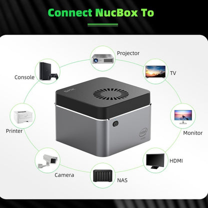 GMK NucBox Windows 10 System Mini PC, Intel Celeron J4125 Quad Core 64bit 14nm 2GHz-2.7GHz, Support WiFi & Bluetooth & RJ45, 8GB+128GB,EU Plug by buy2fix