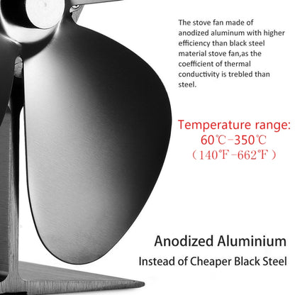 YL-106 5-Blade High Temperature Aluminum Heat Powered Fireplace Stove Fan(White) - Fireplace Fan by buy2fix | Online Shopping UK | buy2fix
