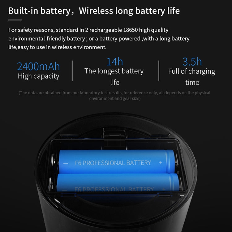 F6 Cactus Portable Mini Fan USB Shaking Head Handheld Desk Electric Fan (Green) by buy2fix