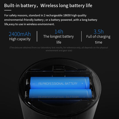 F6 Cactus Portable Mini Fan USB Shaking Head Handheld Desk Electric Fan (Green) by buy2fix