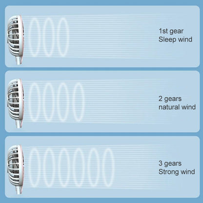 F6 Outdoor Mini Hanging Neck Fan USB Charging Lazy Small Fan (Blue) - Electric Fans by buy2fix | Online Shopping UK | buy2fix