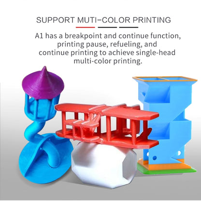 JGAURORA A1 Desktop High Precision Metal Plate Frame Three-Dimensional Physical 3D Printer - 3D Printer by JGAURORA | Online Shopping UK | buy2fix