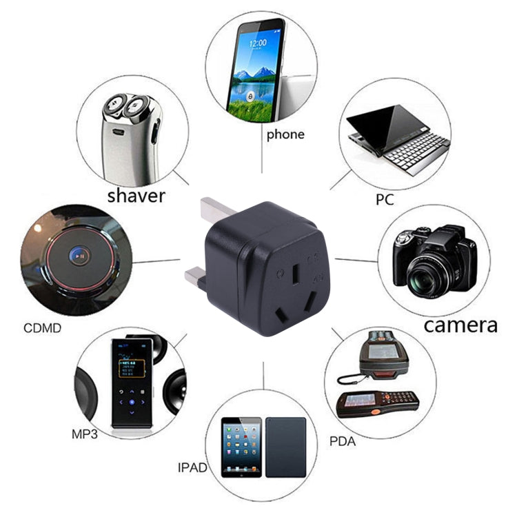 Portable Three-hole AU to UK Plug Socket Power Adapter - Plug Adaptor by buy2fix | Online Shopping UK | buy2fix